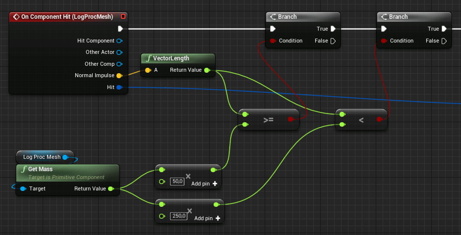 event_hit_with_mass_filtering